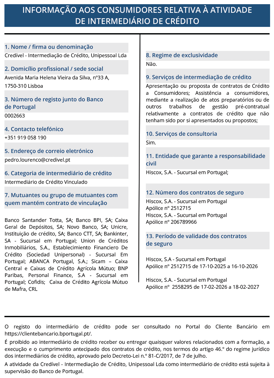 Credível – Intermediação de Crédito, Unipessoal Lda - informação aos consumidores