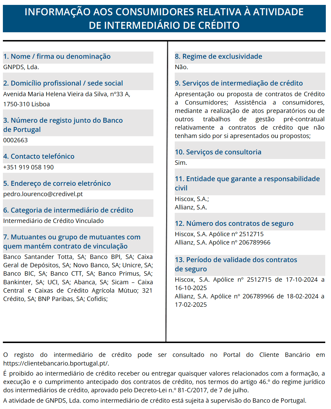 GNPDS - Intermediário de Crédito - Credível