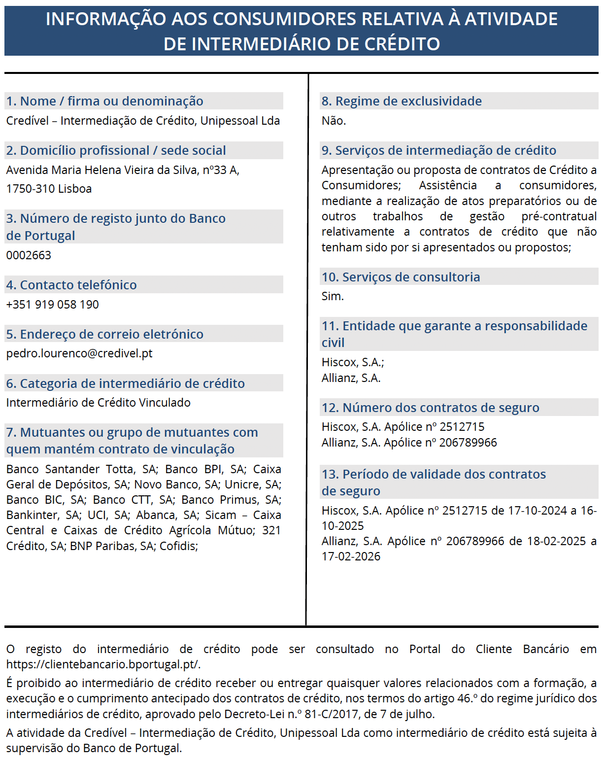 INFORMAÇÃO AOS CONSUMIDORES_Credível – Intermediação de Crédito, Unipessoal Lda Credível – Intermediação de Crédito, Unipessoal Lda