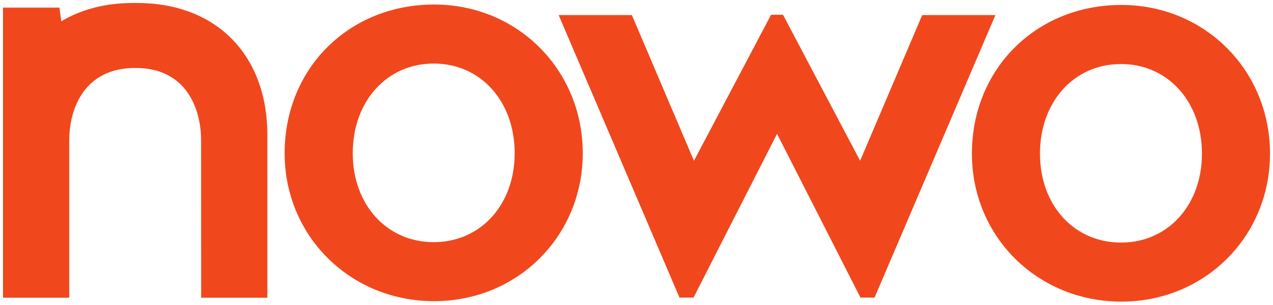 nowo logo nowo logo